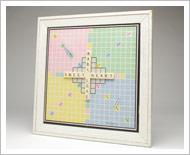 Keyword Sweetheart/Baby Love